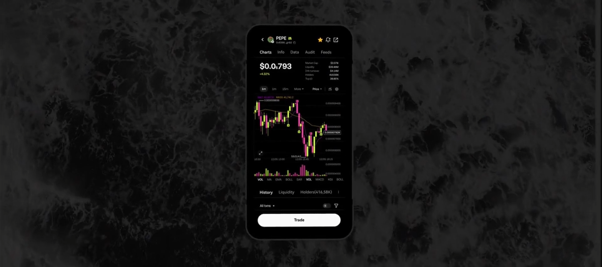 欧艺交易所app下载